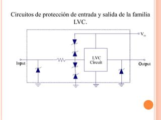 bino lvt.lv.